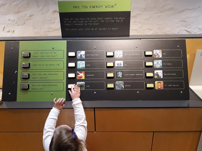 John Muir Birthplace, East Lothian